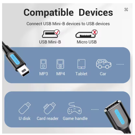 Переходник OTG Vention VAS-A19-B025 MiniUSB-USB 2.0 0,25м
