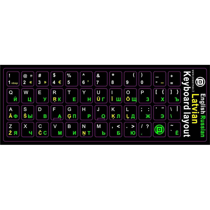 Keyboard stickers Powermax LV+ENG+RUS, black