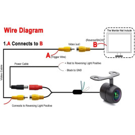 Atbulinės eigos kamera ET-588 AHD720P/CVBS