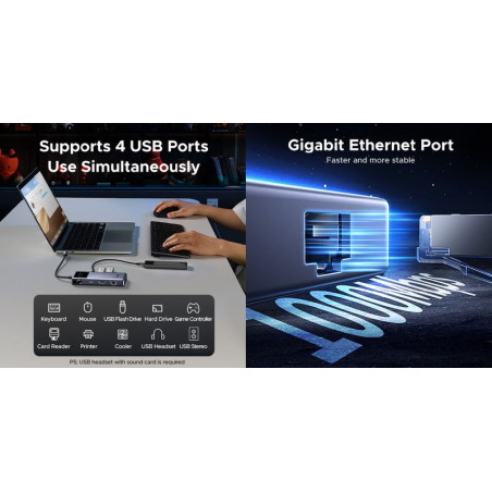 Dokstacija UGREEN CM888 7in1 USB-C uz USB3.0, HDMI, USB-C, 100W