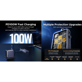 Jungčių stotelė UGREEN CM888 7in1 USB-C į USB3.0, HDMI, USB-C, 100W