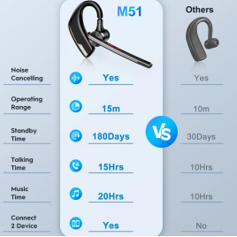 Handsfree New Bee M51