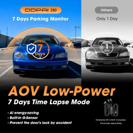 Dash camera DDPAI Z60T GPS Triple 4K