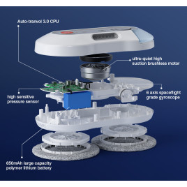 Window cleaning robot Artdog S8 / Tuya app / 7cm / Smart water spray
