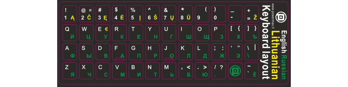 Tastatūras uzlīmes