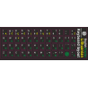 Keyboard stickers